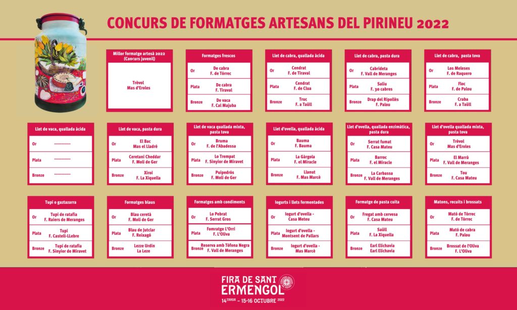 graella premis concurs formatges